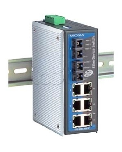 Коммутатор управляемый начального уровня 8-портовый Moxa EDS-408A-SS-SC в Калуге Коммутаторы Pintop.ru