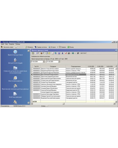 ПО Модуль Дисциплинарные отчеты PERCo-SM05 в Калуге Сетевая СКУД Perco Pintop.ru