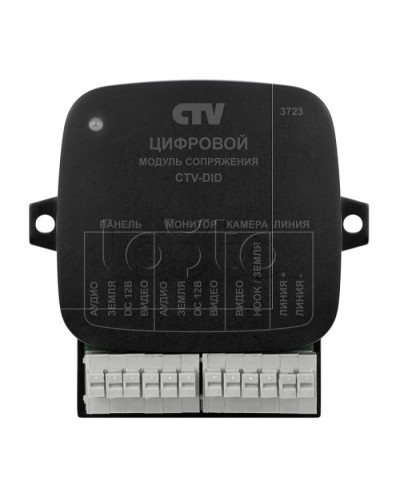 Модуль сопряжения CTV-DID в Калуге Дополнительное оборудование для СКУД Pintop.ru