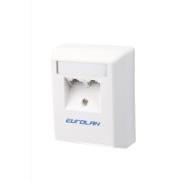 Настенная коробка 2-портовая UTP категории 6 угловая, белый Eurolan (12D-U6-02WT)