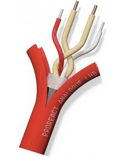 Извещатель неразрушаемый универсальный тепловой линейный (термокабель) Thermocable TH Proreact analogue PP в Калуге Пожарные извещатели (Ex) Pintop.ru