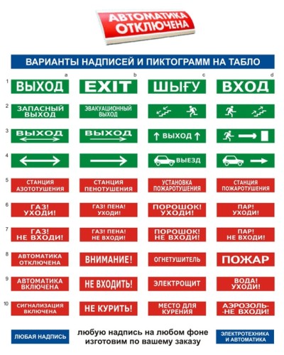 Оповещатель табло световое двустороннее Электротехника и Автоматика ЛЮКС-220 Д Стрелка вправо в Калуге Оповещатели Pintop.ru
