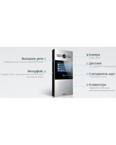 IP вызывная панель Akuvox R28A_OW в Калуге Вызывные IP панели Pintop.ru