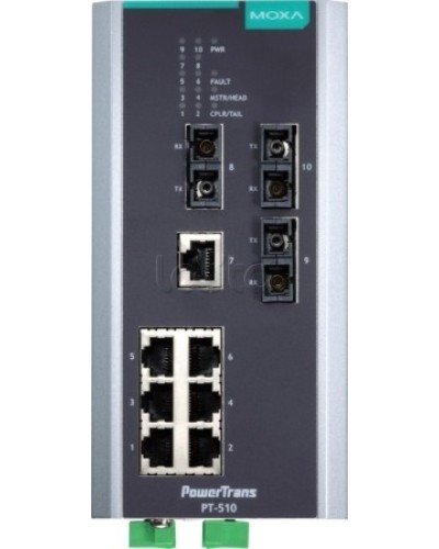 Коммутатор Moxa PT-510-3S-SC-HV в Калуге Коммутаторы Pintop.ru